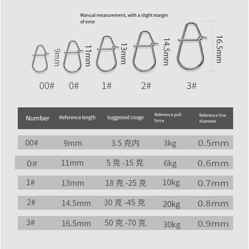 50/100PC nuevos broches de pes - Fishing Equipment And Accessories reseña y precio